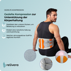 Relivera 5-in-1 Kompressionsgurt