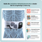 Relivera 5-in-1 Kompressionsgurt