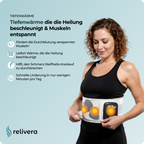Relivera 5-in-1 Kompressionsgurt