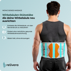 Relivera 5-in-1 Kompressionsgurt