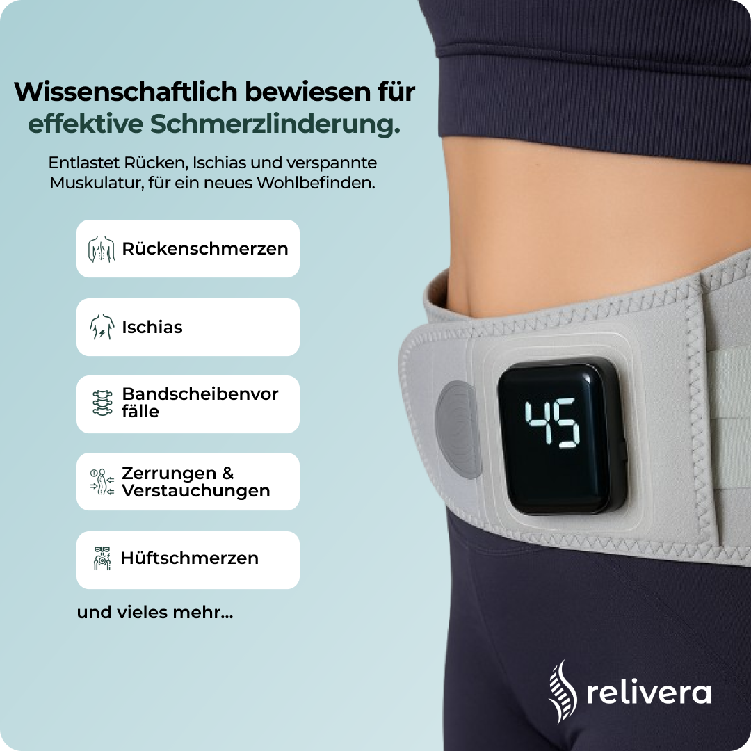 Relivera 5-in-1 Kompressionsgurt